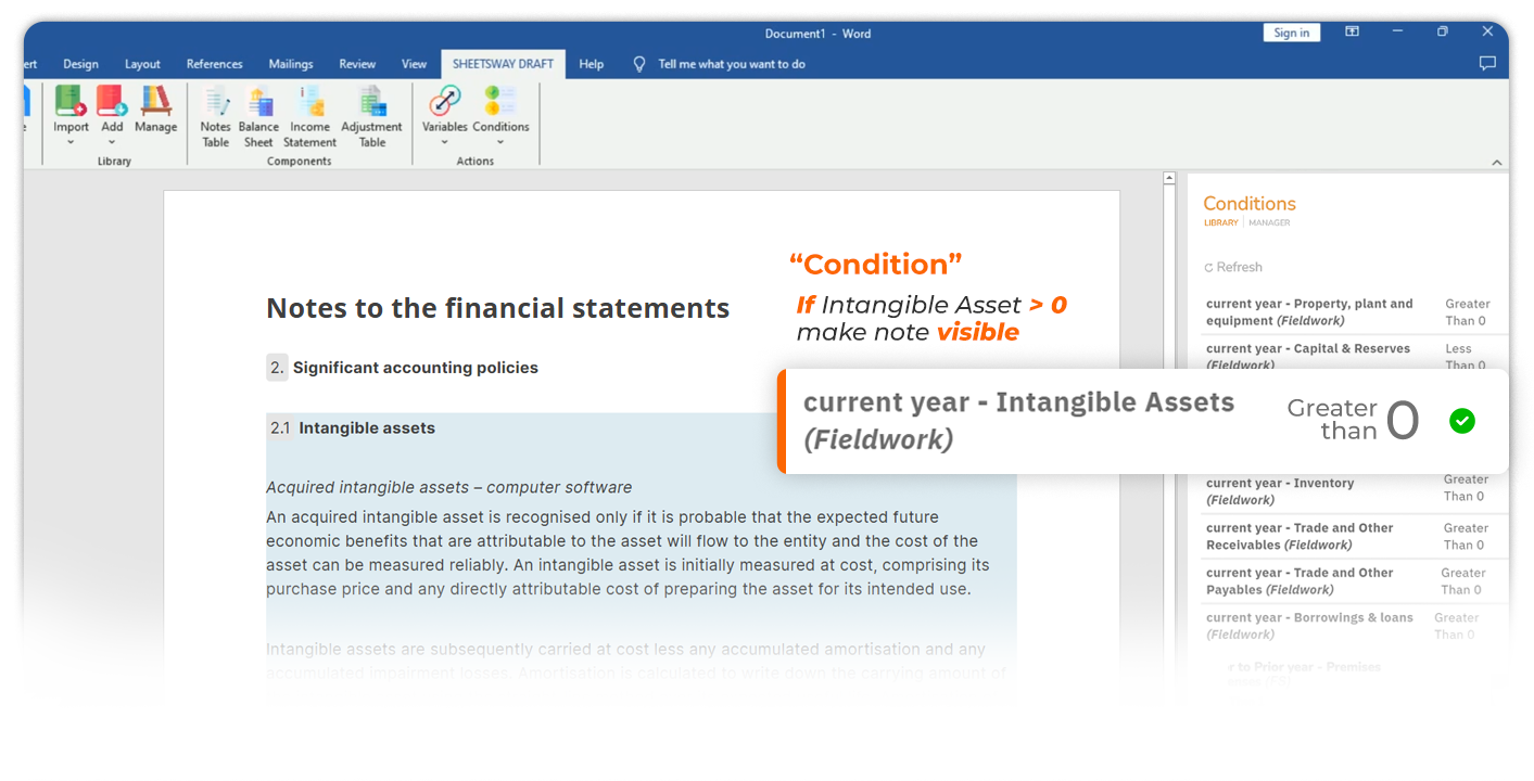 conditions